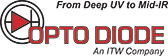 Opto Diode Corp